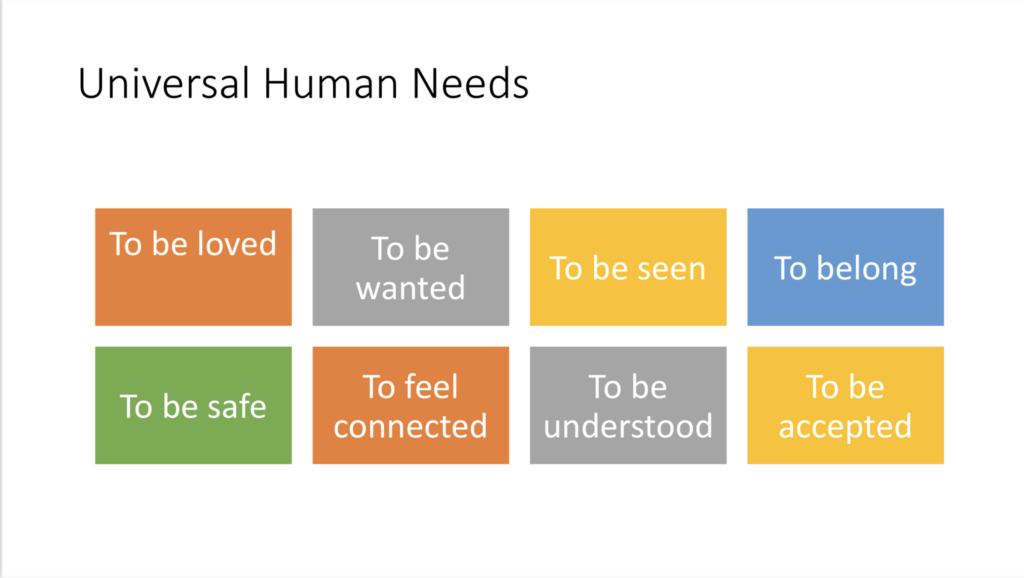 universal human needs